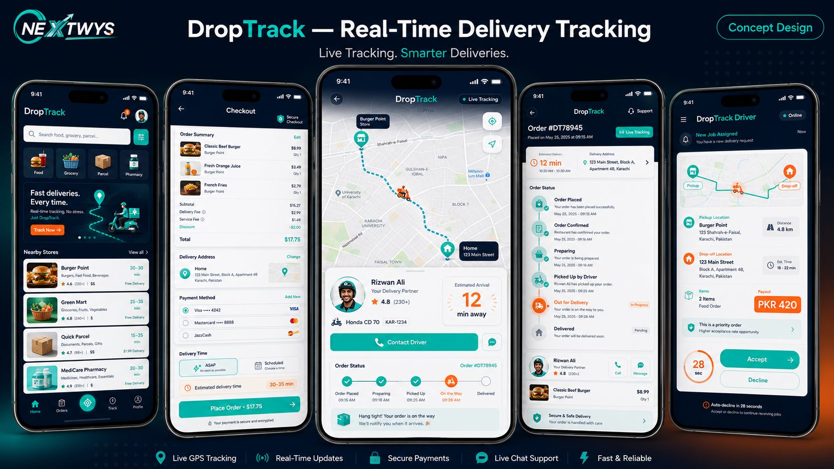 Mobile App Design