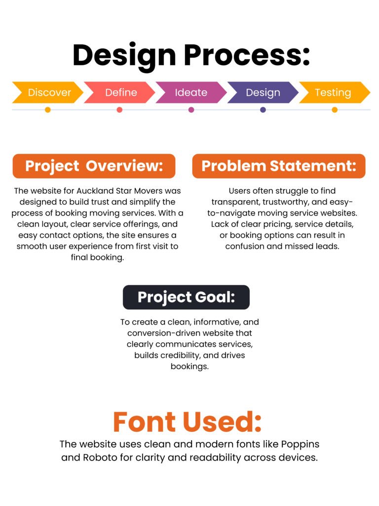 Project gallery image